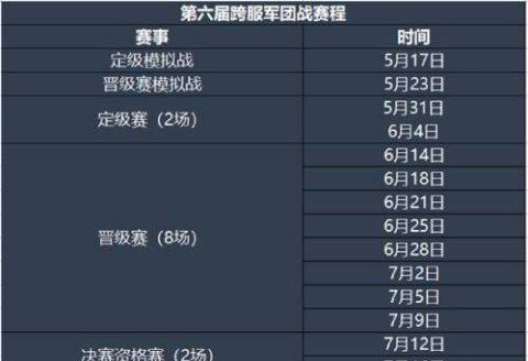 《封神传奇攻略》——成为无敌战神的秘籍（玩转封神传奇，征服全球战场！）-第1张图片-游戏攻略港