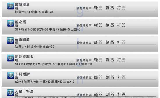 刀剑神域手游大结局攻略（关键卡片、装备和技能一览，带你通关全新刀剑神域手游的最终挑战）-第1张图片-游戏攻略港