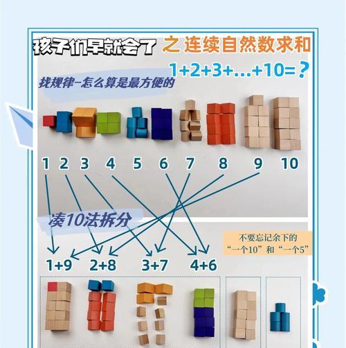《玩转数字手游攻略大全》（教你如何轻松通关数字手游，获得高分！）-第2张图片-游戏攻略港