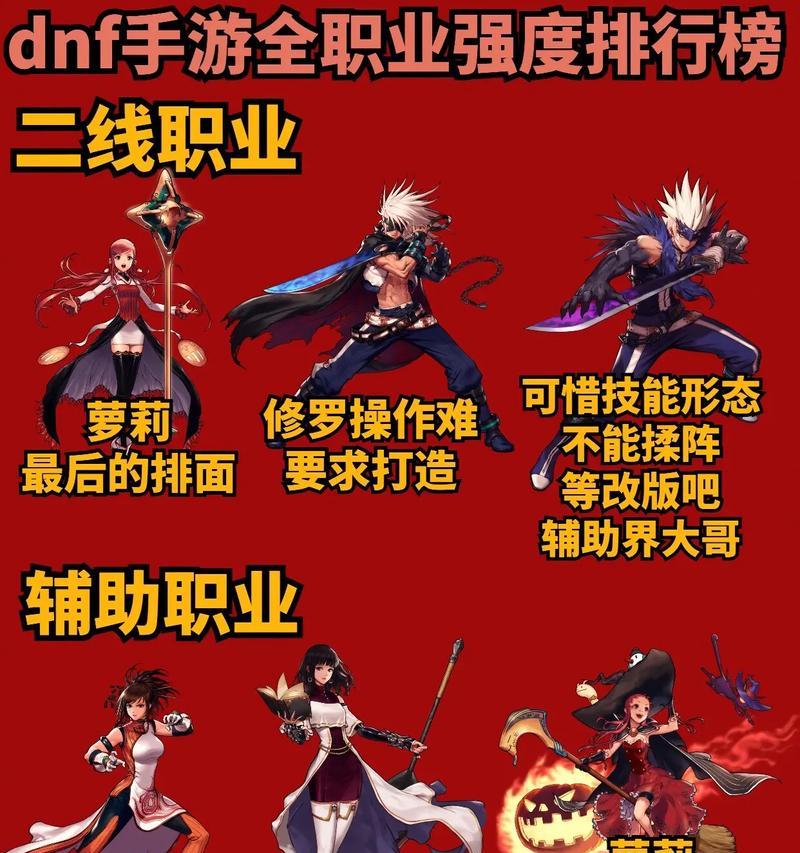 《以地城勇士手游攻略》（全面指南，助您成为顶级战士）-第1张图片-游戏攻略港