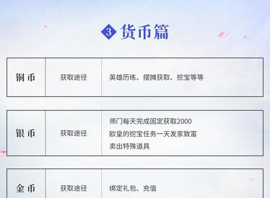 神武传世攻略（掌握关键技巧，成为无敌战神）-第1张图片-游戏攻略港