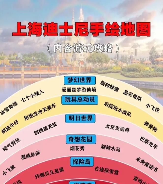 上海迪士尼手游攻略（畅游上海迪士尼手游，尽享奇妙冒险，掌握最强攻略！）-第2张图片-游戏攻略港