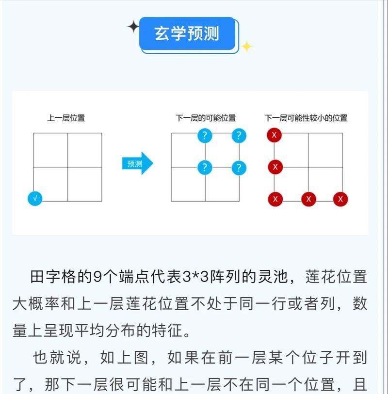 玄学游戏手游攻略（解密玄学游戏手游的成功秘诀，带你畅享无敌乐趣！）-第2张图片-游戏攻略港