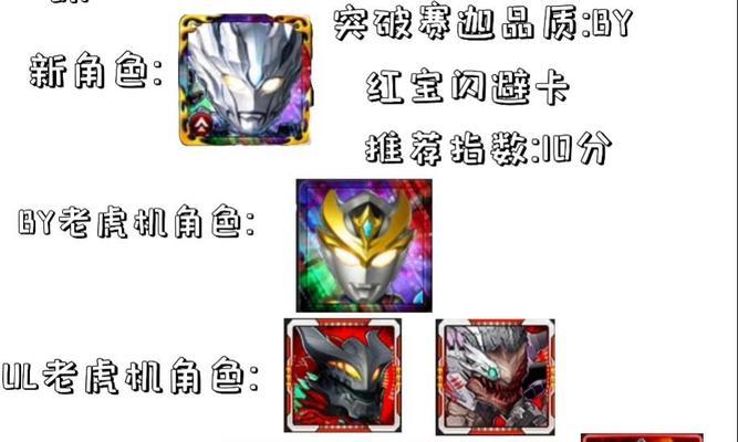 《奥特曼OL攻略大全》（掌握关键技巧，成为最强奥特曼！）-第1张图片-游戏攻略港