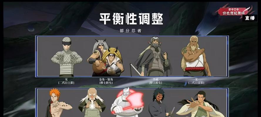 《火影忍者手游世界攻略大全》（从零起步，成为最强忍者！）-第3张图片-游戏攻略港