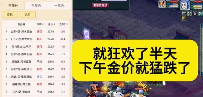 玩转梦幻手游，掌握消费攻略（打破瓶颈，实现游戏繁荣）-第2张图片-游戏攻略港