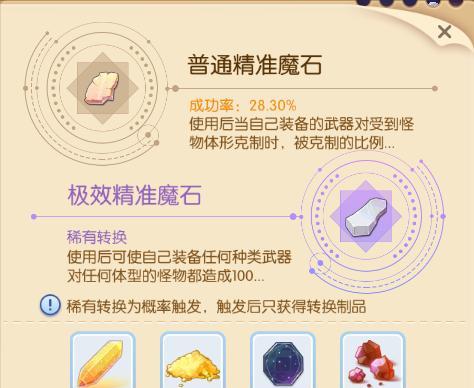 掌握RO手游金攻略，打造强大角色（RO手游金攻略分享，助你称霸战场）-第1张图片-游戏攻略港