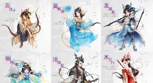 龙族转人族攻略（如何以大话手游为平台，成功将角色转变为人族）-第3张图片-游戏攻略港