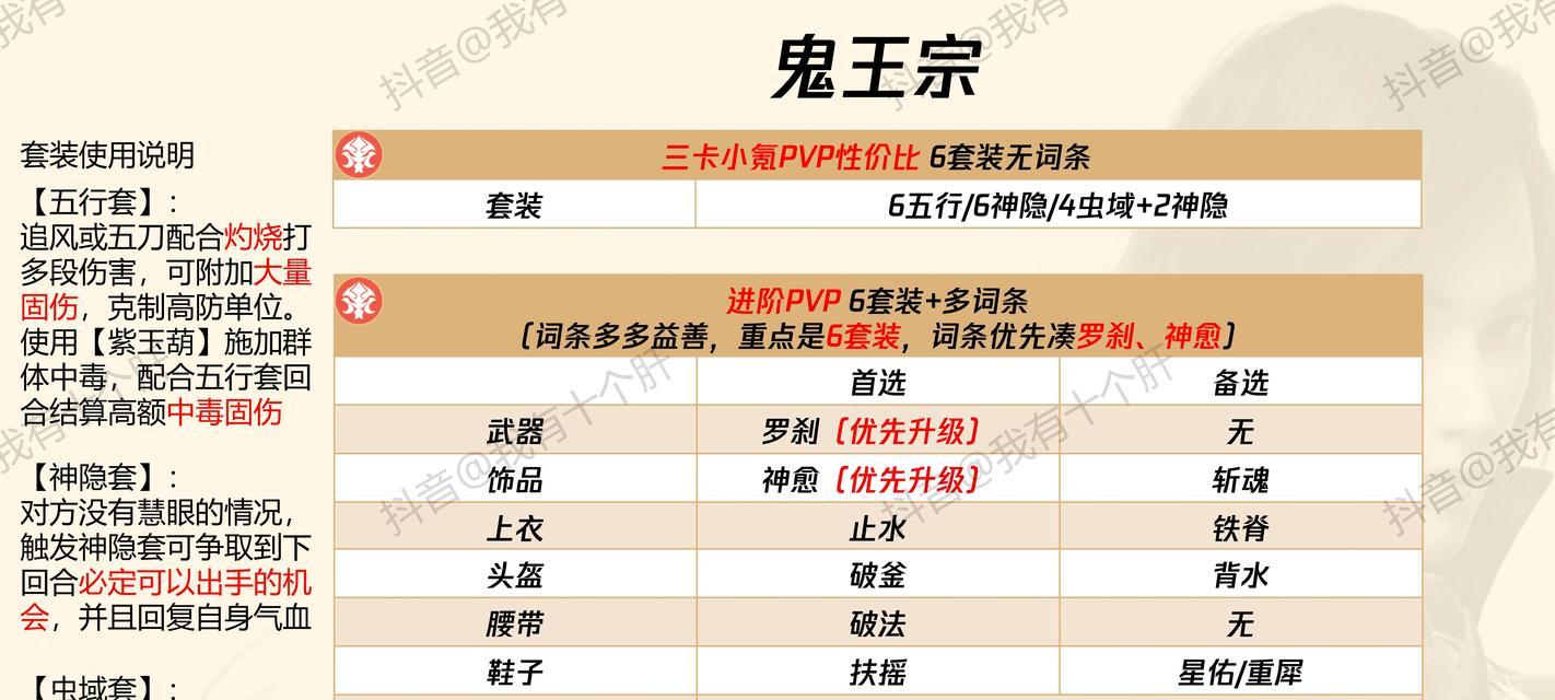 回合制手游攻略（玩转回合制手游的15个攻略，让你成为高手）-第3张图片-游戏攻略港