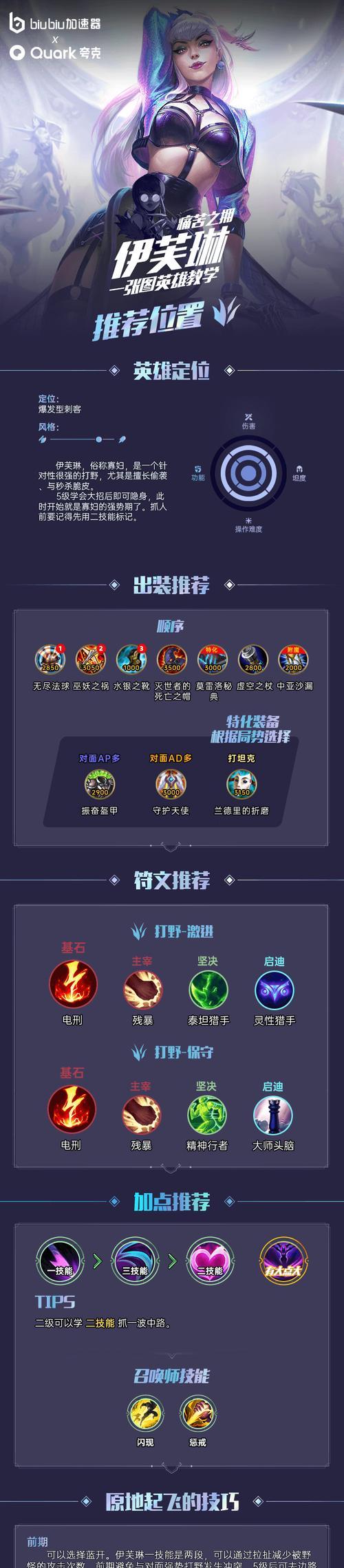 最强王者手游攻略武将大全（一网打尽最强王者手游中的顶级武将，助你称霸王者之席！）-第3张图片-游戏攻略港
