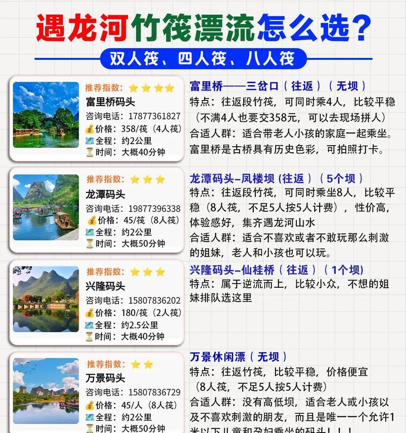 木筏探险攻略（用智慧与勇气，征服大海的无尽挑战）-第1张图片-游戏攻略港
