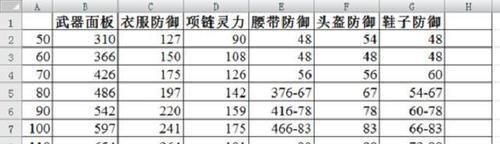 神武手游祝福攻略（揭秘神武手游中获得祝福的技巧与策略）-第1张图片-游戏攻略港