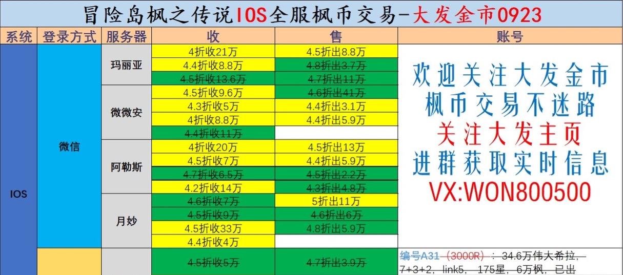 攀登高峰（征服山峰，勇夺巅峰，成为登山大师！）-第2张图片-游戏攻略港
