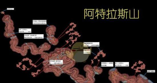 泰坦手游教程攻略（一步步教你打造无敌战队，征服泰坦世界！）-第3张图片-游戏攻略港