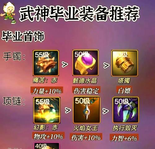 神武手游神器攻略（掌握关键技巧，打造最强装备，称霸神武世界！）-第2张图片-游戏攻略港