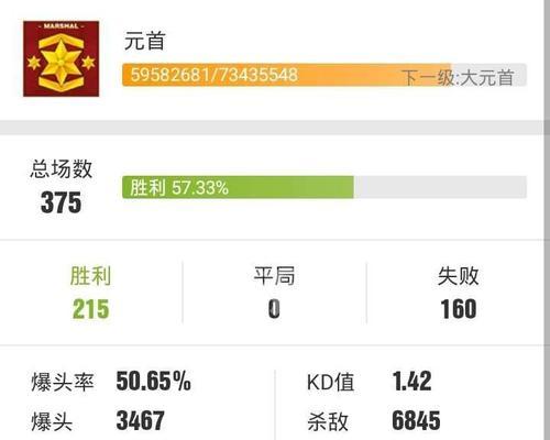 《屠龙之怒攻略大全》（手游屠龙之怒攻略分享，助你快速成为顶尖玩家！）-第1张图片-游戏攻略港