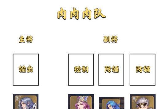斗罗大陆手游组队布阵攻略（打造最强阵容，征战大陆）-第2张图片-游戏攻略港