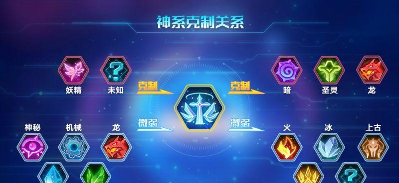 《攻略超变星甲，成为奥拉星手游的巅峰玩家》（解密超变星甲的技能与策略，助你在奥拉星手游中稳占优势）-第3张图片-游戏攻略港