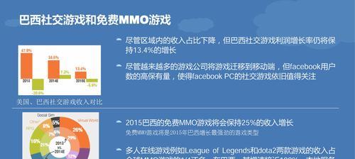 互动影像手游游戏攻略（探索互动影像游戏的奥秘，成为顶尖攻略专家）-第1张图片-游戏攻略港
