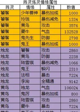 热血传奇手游鬼王攻略（掌握鬼王技巧，成就传奇王者！）-第1张图片-游戏攻略港
