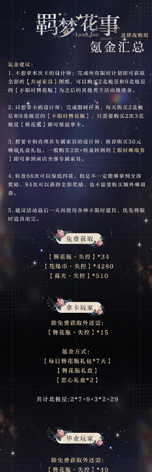 探索梦境奇幻世界的手游攻略大全（带你揭秘梦境之谜，畅游无限可能！）-第3张图片-游戏攻略港