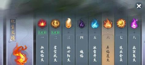 探索大神殿的秘密（解锁隐藏BOSS，获取珍稀装备，打造最强角色！）-第2张图片-游戏攻略港