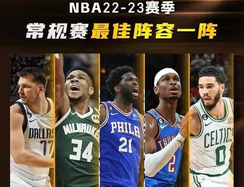 打造最强阵容，征战手游球星世界！（攻略分享，助你成为顶级球星！）-第3张图片-游戏攻略港