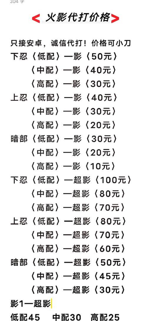 《火影忍者手游初级上分攻略》（战胜初级上分难题，轻松提升战绩）-第1张图片-游戏攻略港