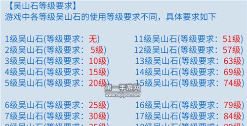 《倩女幽魂手游充能计划攻略》（充能计划助你成为顶级玩家，畅快战斗不断！）-第1张图片-游戏攻略港