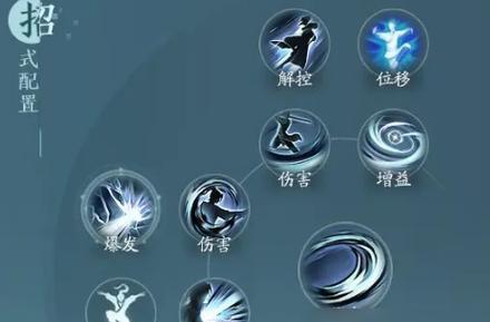 以剑侠情缘手游修炼攻略（尽握心法，砥砺剑心，征战江湖）-第2张图片-游戏攻略港