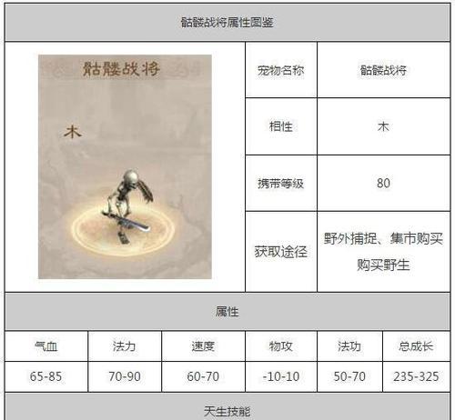 问道手游拍卖攻略（成为拍卖大亨的关键技巧与策略）-第3张图片-游戏攻略港
