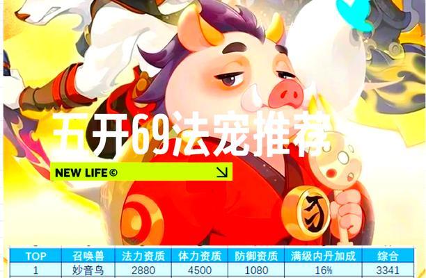 梦幻手游69大唐攻略（69大唐攻略，助你在梦幻手游中成就非凡之旅！）-第1张图片-游戏攻略港