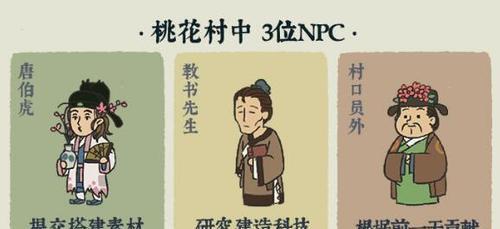 《桃花手游宝宝打书攻略大全》（成就宝宝最强打书王者，轻松迎接挑战！）-第3张图片-游戏攻略港