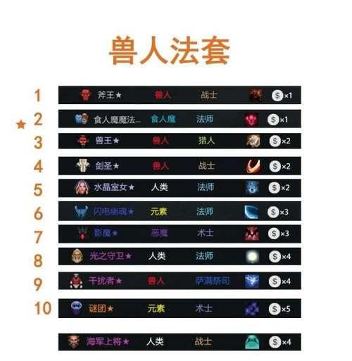 《乖乖手游网攻略大揭秘》（让你成为游戏高手的最佳指南）-第2张图片-游戏攻略港