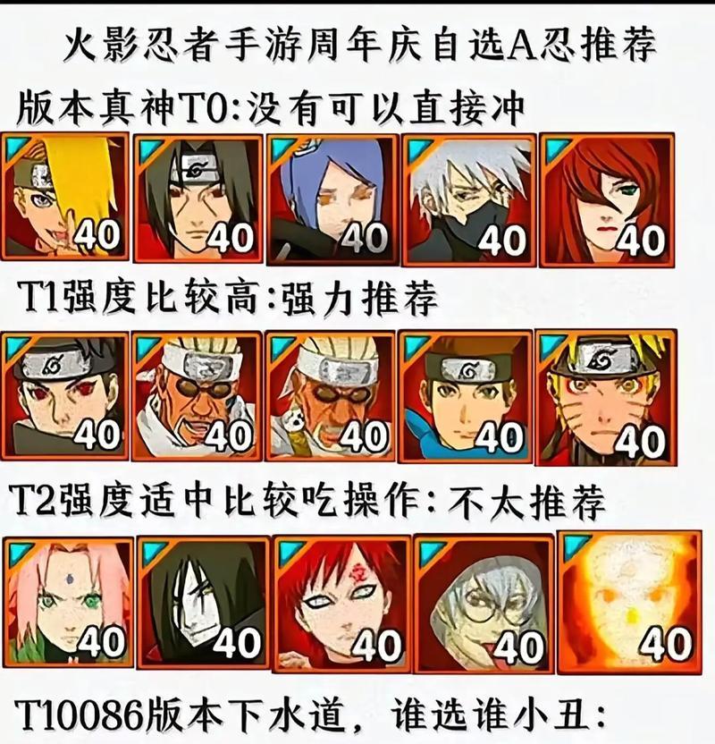 《火影忍者手游意识攻略大全》（无所不知的游戏指南，助你成为顶尖忍者）-第1张图片-游戏攻略港