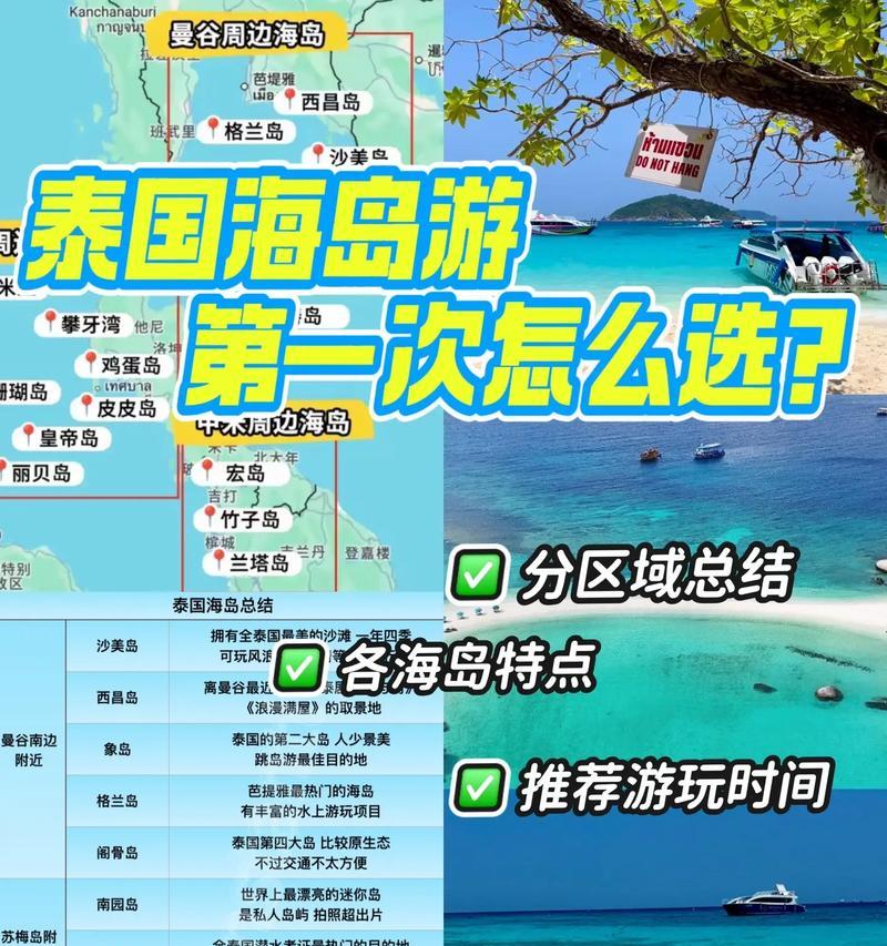 探索无尽宝藏，以岛屿手游攻略大揭秘-第1张图片-游戏攻略港