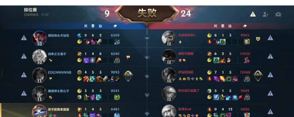 奶妈英雄联盟出装攻略大全（精准定位与策略选择，让你成为出色的奶妈）-第3张图片-游戏攻略港