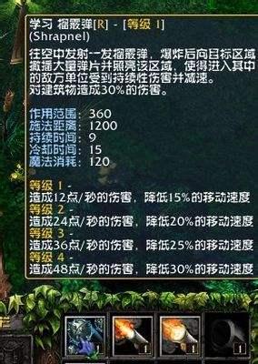 以小跑穿甲出装攻略（如何在游戏中最大化利用小跑技巧，选择合适的甲出装）-第3张图片-游戏攻略港