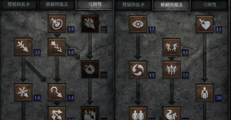 暗黑三职业出装搭配攻略（精选3个职业装备搭配，助你成为暗黑三世界的强者）-第2张图片-游戏攻略港