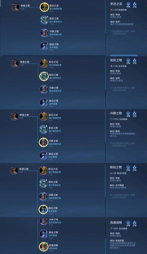 佐伊辅助出装攻略（如何选择最适合佐伊辅助的出装？）-第2张图片-游戏攻略港