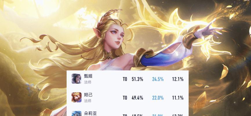 开局法师艾琳出装攻略（职业选择与技能加点，助你在游戏开局获得优势）-第2张图片-游戏攻略港