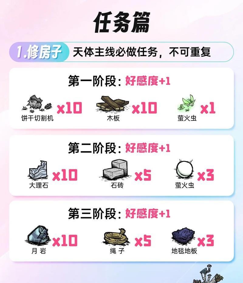 探秘饥荒世界中的神秘蓝蘑菇（解锁蓝蘑菇的属性与用途，畅游饥荒世界）-第1张图片-游戏攻略港