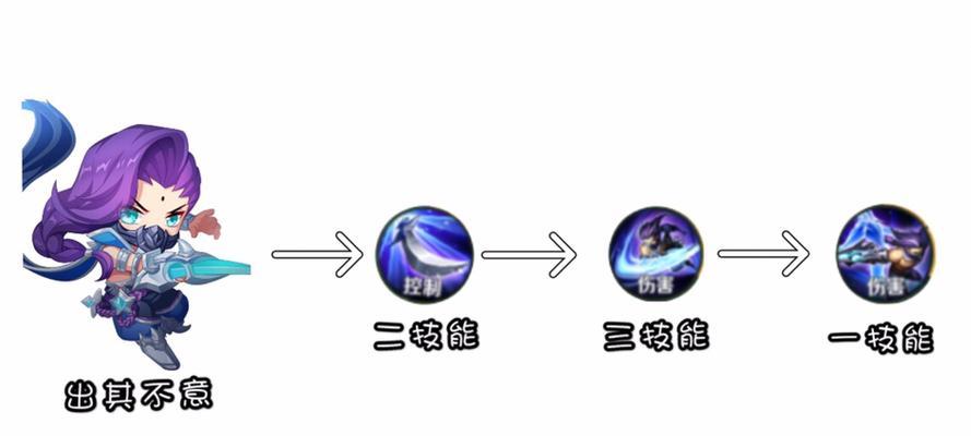 《兰陵王攻略与出装指南》（破敌无数、横扫战场的秘密武器！兰陵王攻略与装备选择大揭秘！）-第2张图片-游戏攻略港