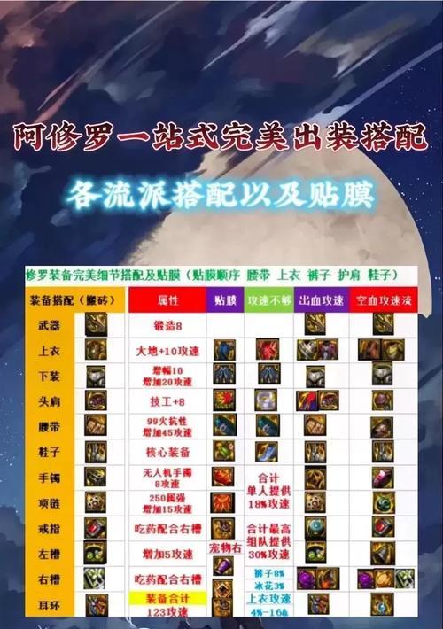 地下史诗装备（揭秘地下史诗装备的交易可行性及挑战）-第2张图片-游戏攻略港