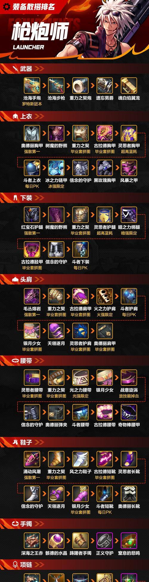 地下史诗装备（揭秘地下史诗装备的交易可行性及挑战）-第1张图片-游戏攻略港