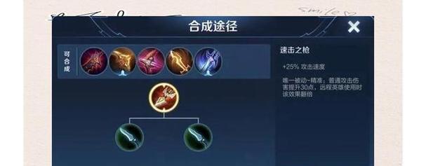 王者荣耀推荐装备攻略（掌握这些装备，助你成为无敌战神）-第2张图片-游戏攻略港