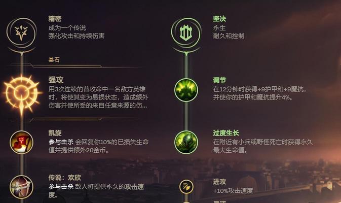 《新手打野马出装攻略》（学会选择合适的装备，轻松应对野区挑战）-第1张图片-游戏攻略港