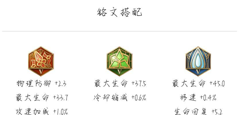 《瞬秒流项羽铭文出装攻略》（掌握关键铭文，打造高爆发输出！）-第3张图片-游戏攻略港