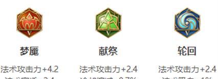 女娲出装铭文攻略（女娲出装铭文攻略，带你玩转王者荣耀女娲！）-第2张图片-游戏攻略港