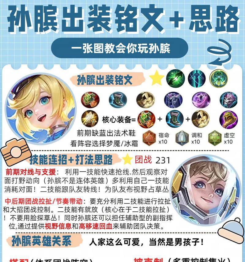 沦陷猴子出装顺序攻略（一招制敌，猴子出装关键一步不可少）-第2张图片-游戏攻略港